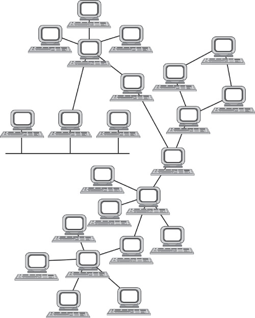 Основы компьютерных сетей. Тема №1. Основные сетевые термины и сетевые модели - 9