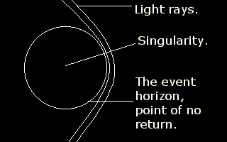 Спросите Итана №81: можно ли выползти из чёрной дыры - 7