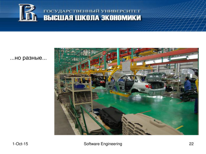 Что такое программная инженерия. Лекция в Яндексе - 21 Что такое программная инженерия. Лекция в Яндексе - 21