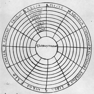 Необъятные масштабы бытия. Часть 1. Межпланетные дали - 6