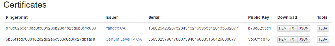 По следам «спамера» или Oracle DB + UTL_SMTP + SSL-TLS - 3