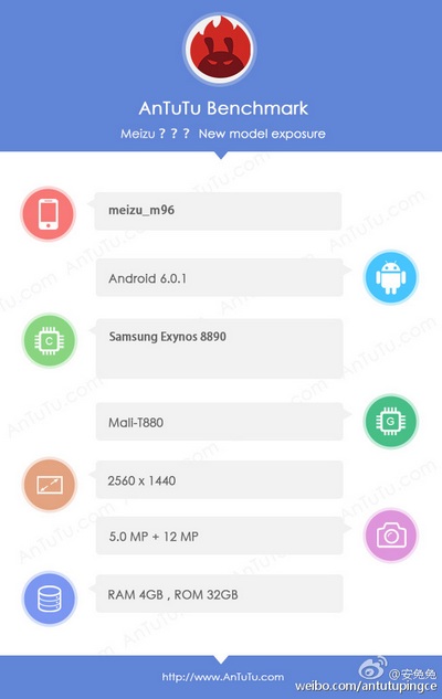 В базе AnTuTu замечен смартфон Meizu с SoC Exynos 8890