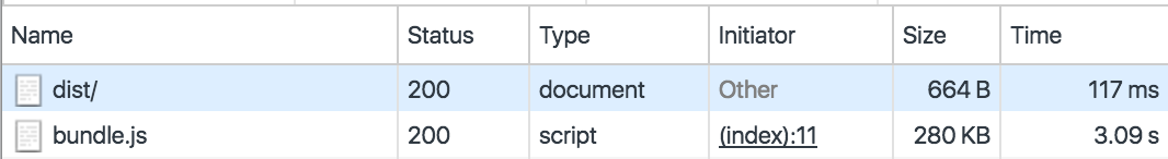 Прогрессивная загрузка web-приложения с помощью разделения кода - 3 image