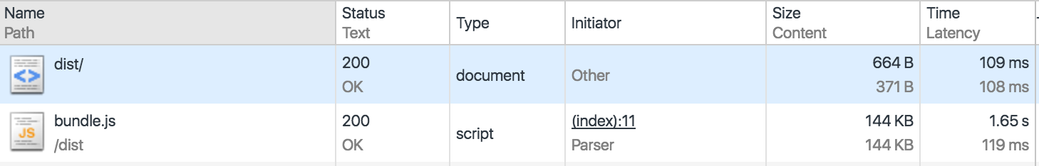 Прогрессивная загрузка web-приложения с помощью разделения кода - 6 image
