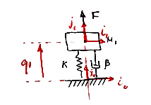 Моделирование динамических систем (метод Лагранжа и Bond graph approach) - 3