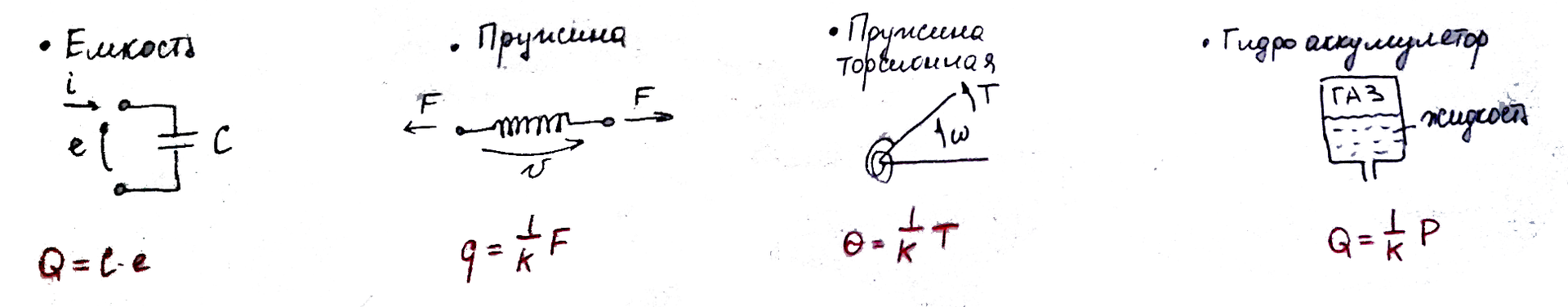 Моделирование динамических систем (метод Лагранжа и Bond graph approach) - 32