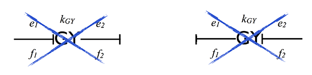 Моделирование динамических систем (метод Лагранжа и Bond graph approach) - 42 Моделирование динамических систем (метод Лагранжа и Bond graph approach) - 42
