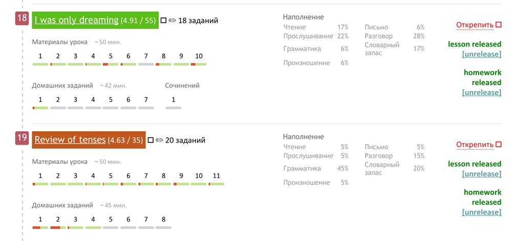 Супермены на конвейере: как мы сделали экзоскелет для преподавателей - 9 Супермены на конвейере: как мы сделали экзоскелет для преподавателей - 9