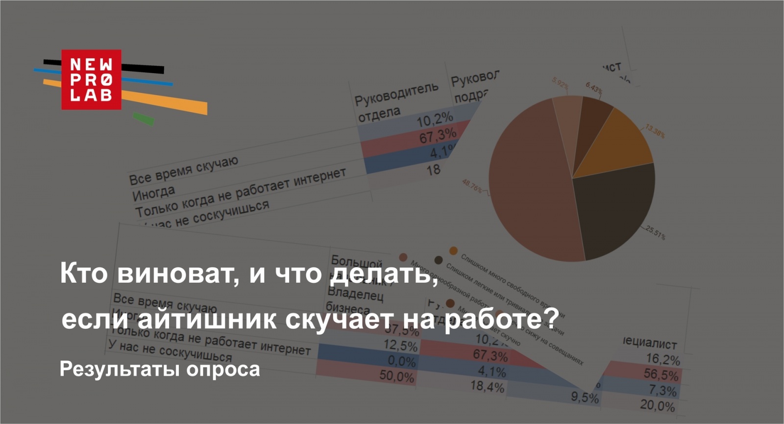 Кто виноват, и что делать, если айтишник скучает на работе. Результаты опроса - 1 image