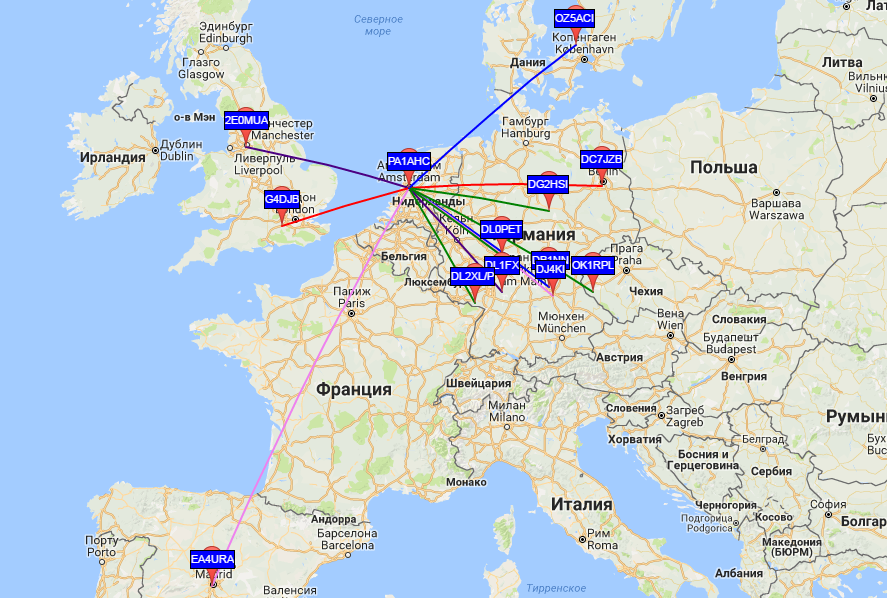 Немного о WSPR, или как далеко можно передать сигнал мощностью 1Вт? - 3