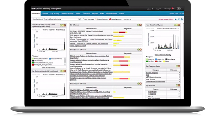 IBM QRadar помогает отслеживать внутренние угрозы информационной безопасности компании - 1