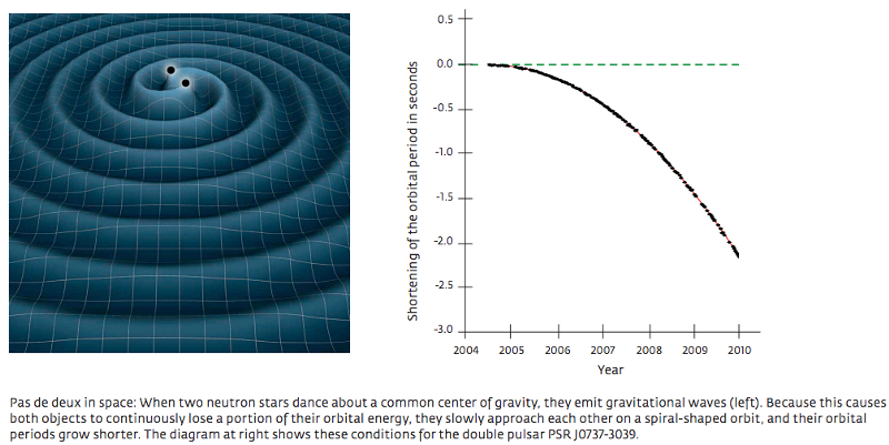 Как умер главный конкурент тёмной материи - 23 Как умер главный конкурент тёмной материи - 23