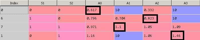 Обучение с подкреплением для самых маленьких - 12 Обучение с подкреплением для самых маленьких - 12