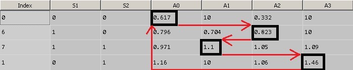 Обучение с подкреплением для самых маленьких - 13 Обучение с подкреплением для самых маленьких - 13