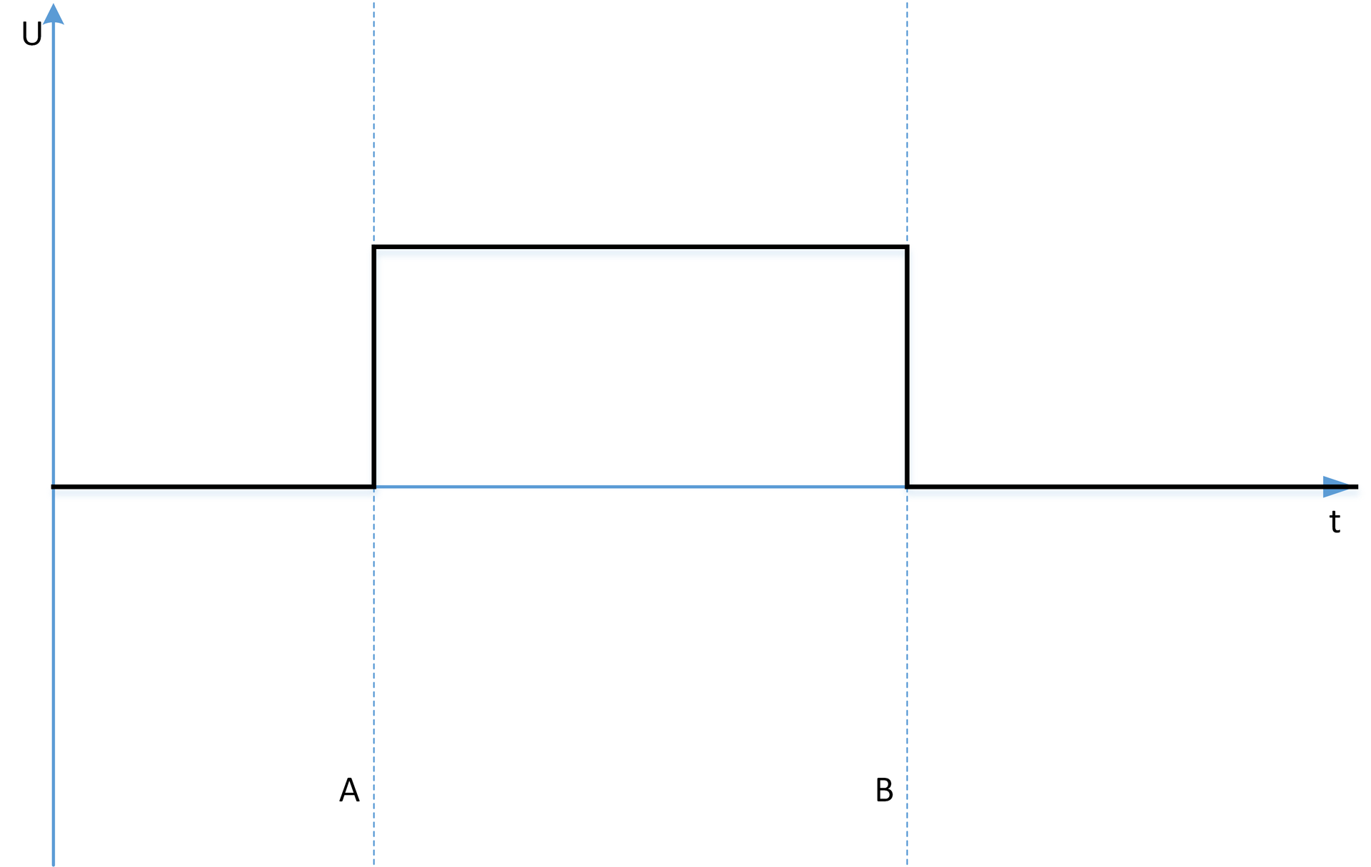 Про разделение труда и его последствия - 2 Про разделение труда и его последствия - 2