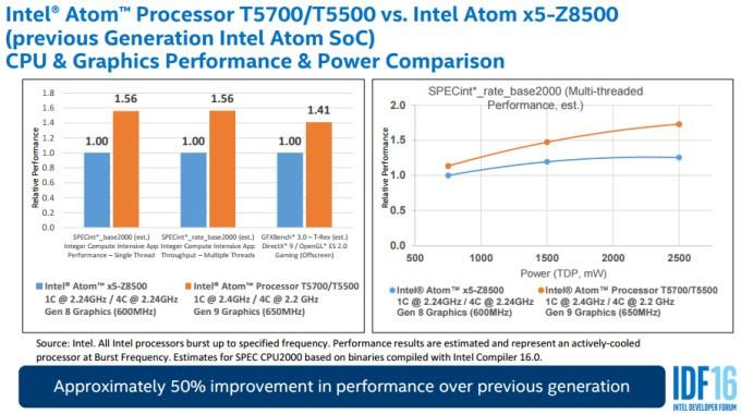 Intel Joule: подробности - 10