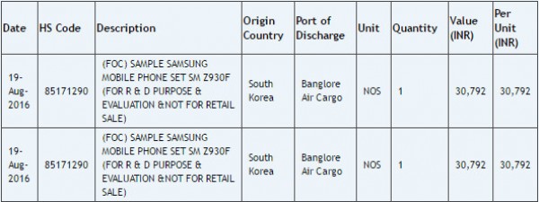 Samsung Z9 (SM-Z930F) засветился на сайте Zauba