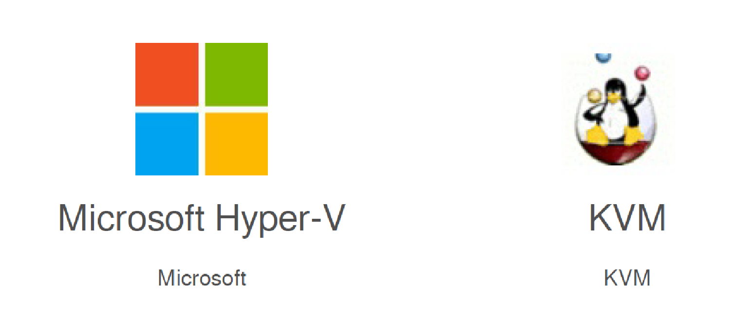 Hyper-V или KVM? - 2
