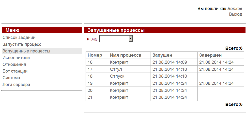 Что такое исполнимые бизнес-процессы. Введение в предметную область - 7