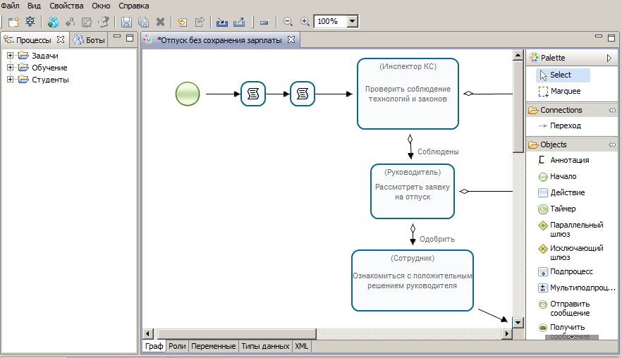 Что такое исполнимые бизнес-процессы. Введение в предметную область - 8 Что такое исполнимые бизнес-процессы. Введение в предметную область - 8