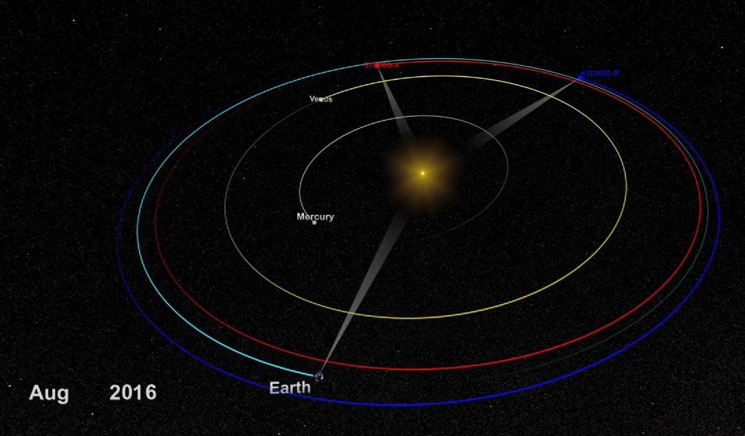 Спустя два года НАСА восстановило связь с космическим аппаратом STEREO-B - 3