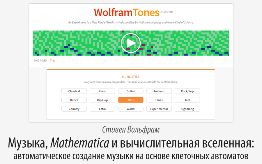 Музыка, Mathematica и вычислительная вселенная: автоматическое создание музыки на основе клеточных автоматов - 1