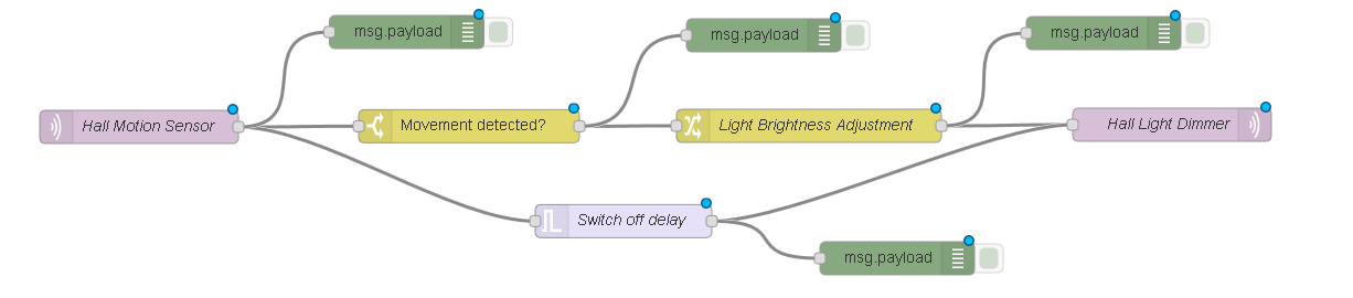 Программируем управление освещением по датчикам движения и освещения на Node-RED - 23