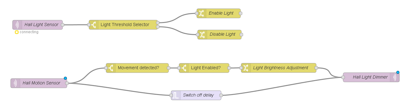 Программируем управление освещением по датчикам движения и освещения на Node-RED - 38