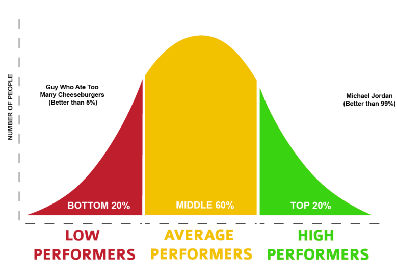 В защиту посредственности - 6 В защиту посредственности - 6