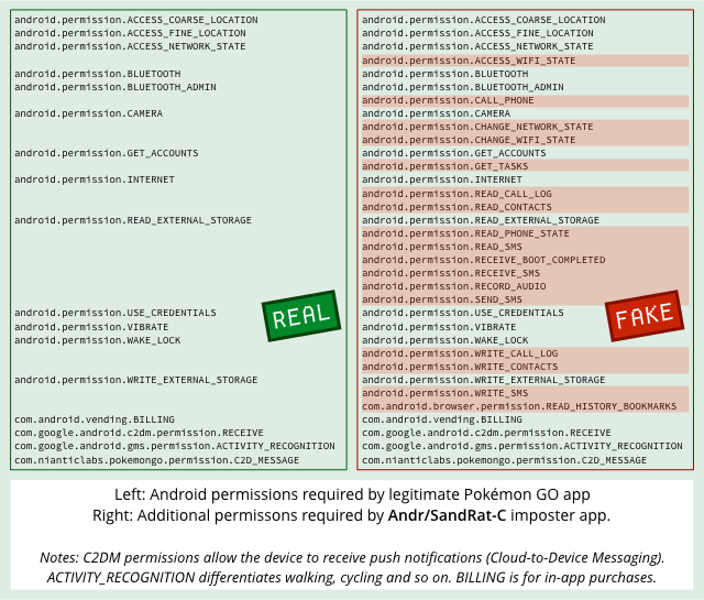За Пикачу замолвите слово - 11 image