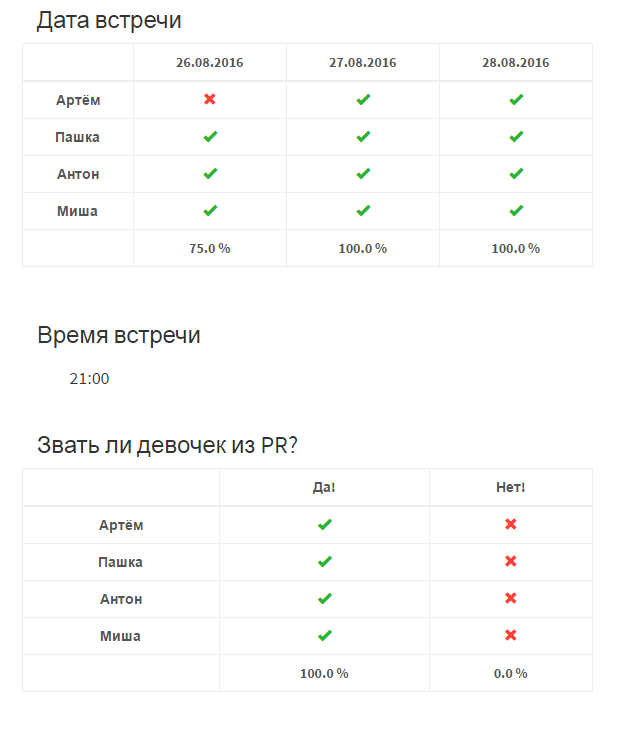 Хобби-проекты: lets-meet.ru — куда пойдем в пятницу - 3