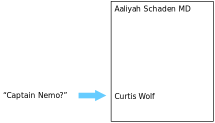 Информатика за индексами в Постгресе - 28 Информатика за индексами в Постгресе - 28