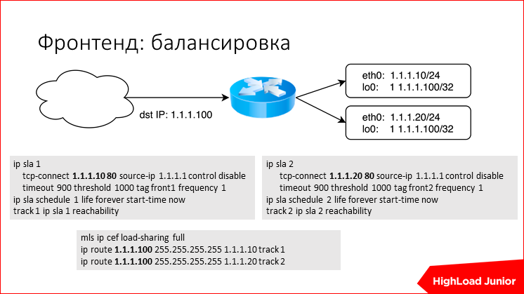 Жизнь проекта на production: советы по эксплуатации - 13