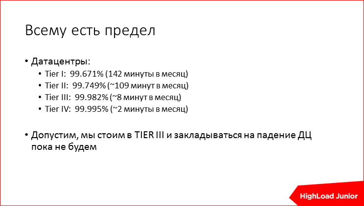 Жизнь проекта на production: советы по эксплуатации - 3