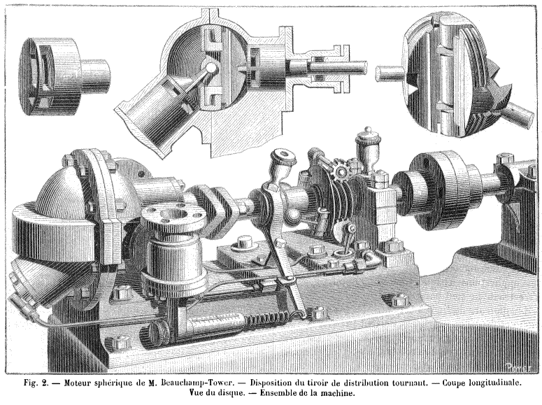 Паровой двигатель Тауэра - 5