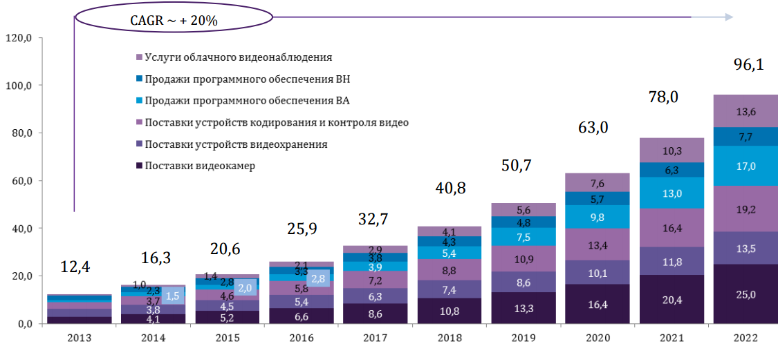 Пустые полки, бутылка бензина и фактор девушки: открываем магазин - 3