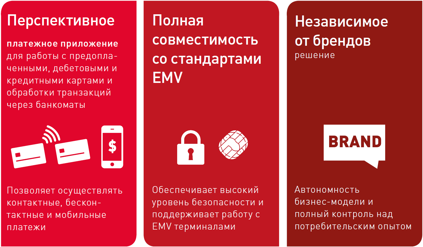 Масштабируемые решения для EMV и мобильных NFC-платежей в закрытых сетях - 2