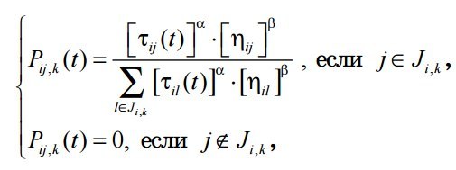 Оптимизация на примере. Имитационный отжиг против муравьиного алгоритма. Часть 1 - 3