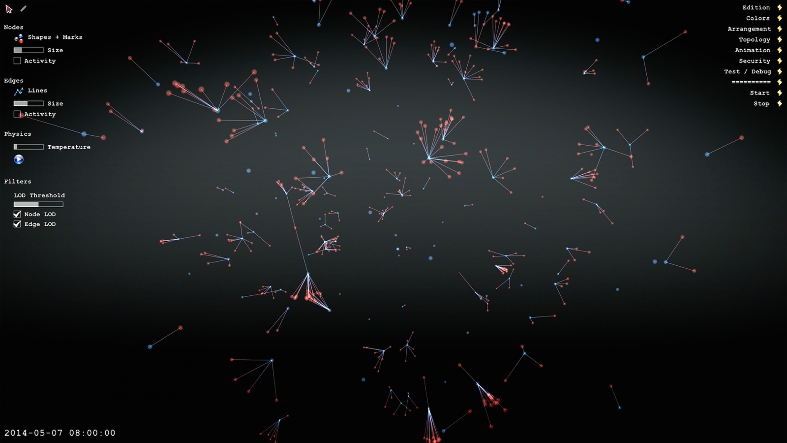 Визуализация атак, аномалий и нарушений информационной безопасности с помощью OpenGraphiti - 11 Карта ботнета Zbot