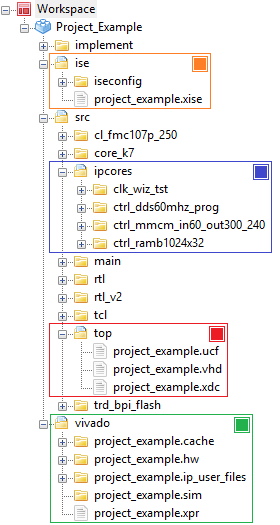 Использование TCL в разработке на FPGA - 3