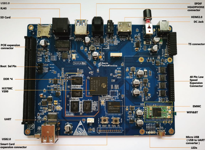 Плата HiSilicon Poplar основана на SoC HiSilicon Hi3798C V200