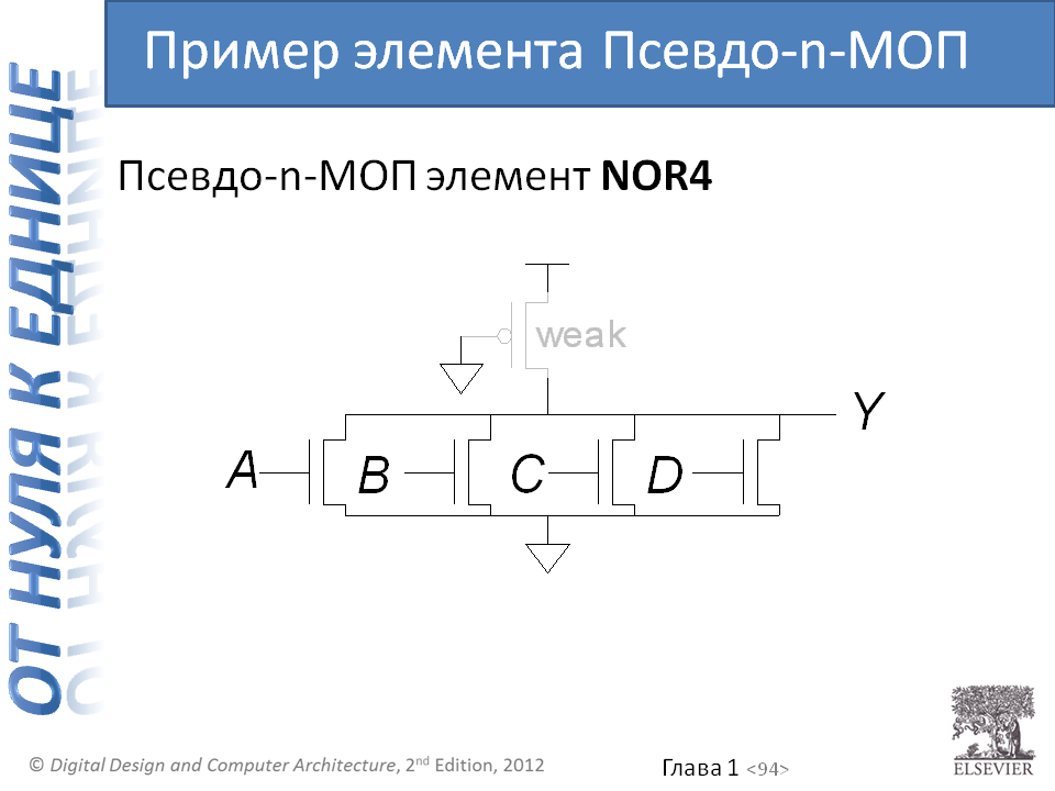 Подарок на 1 сентября всем поклонникам цифровой схемотехники и архитектуры компьютера - 3