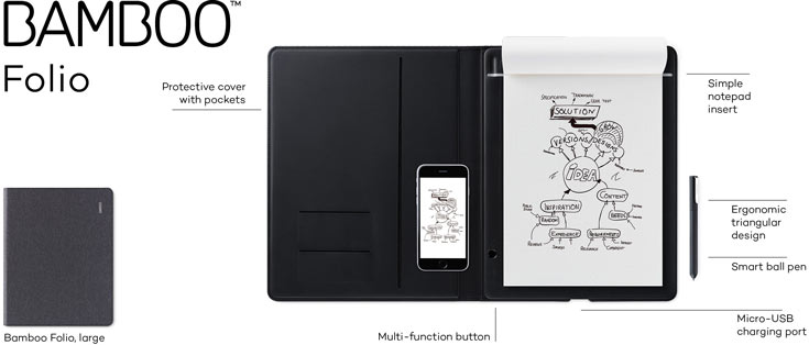 В Bamboo Folio и Bamboo Slate используется технология перьевого ввода Wacom EMR