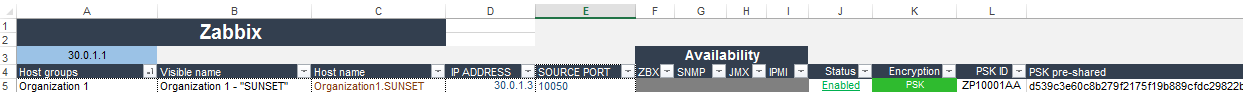 Zabbix 3.0.4: Агент Windows с TLS, LLD дисков, простой пример S.M.A.R.T. и только командная строка - 12