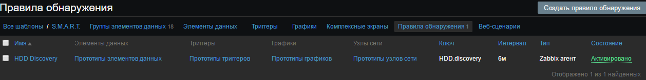 Zabbix 3.0.4: Агент Windows с TLS, LLD дисков, простой пример S.M.A.R.T. и только командная строка - 19