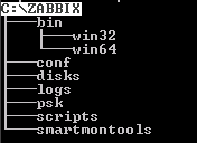 Zabbix 3.0.4: Агент Windows с TLS, LLD дисков, простой пример S.M.A.R.T. и только командная строка - 1