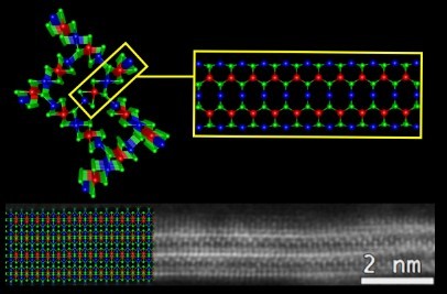 Ученые НИТУ «МИСиС» первыми в мире изучили новый одномерный полупроводниковый материал - 2