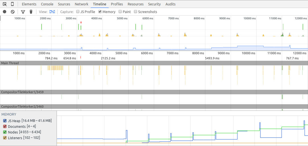 timeline в Chrome Dev Tools