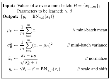 Batch Normalization для ускорения обучения нейронных сетей - 3