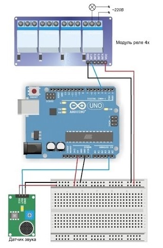 Интерактивный курс по ардуино на базе простого стартового набора - 40 Интерактивный курс по ардуино на базе простого стартового набора - 40